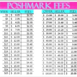 NOT A YARD SALE SITE!!